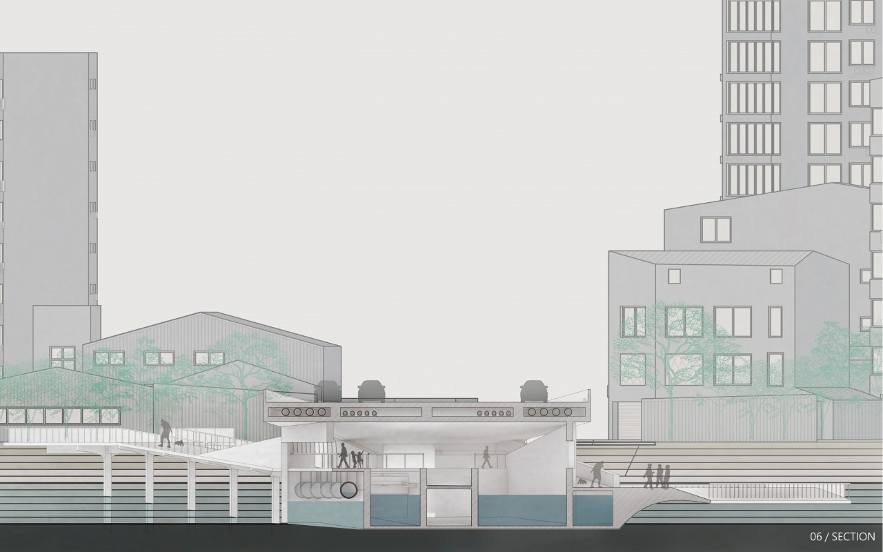 Urban Aquaporin - 基礎設施共生計畫