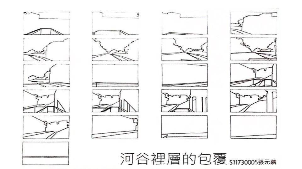 河谷裡層的包覆