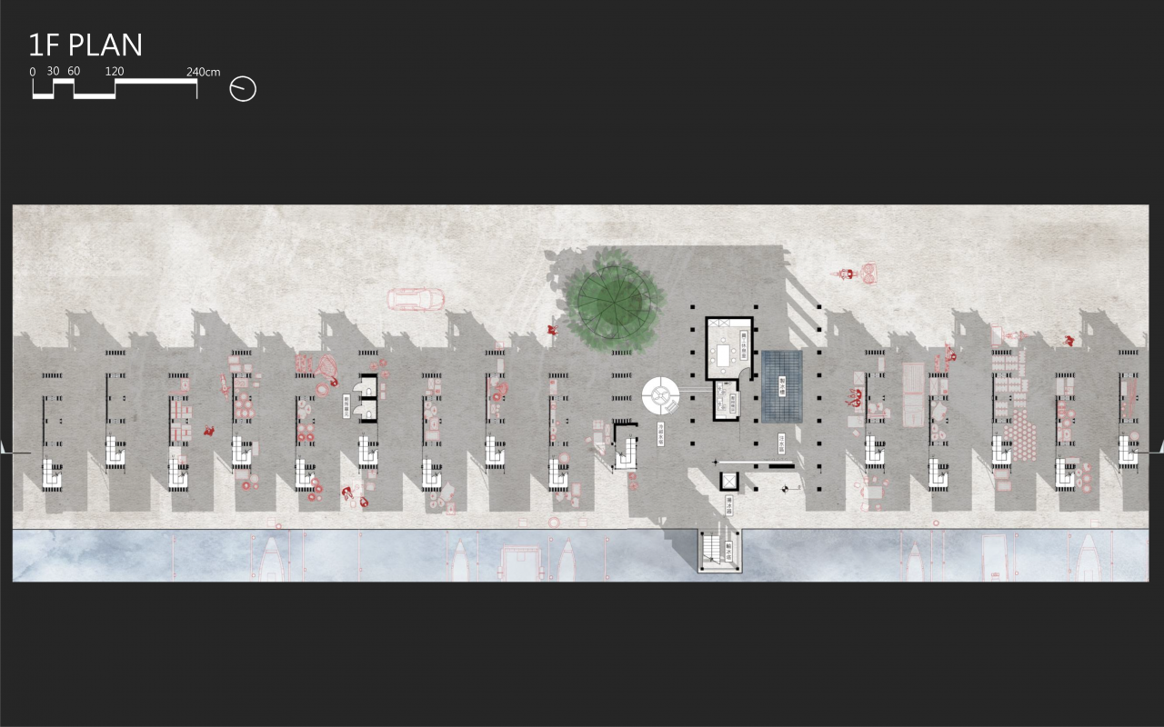 De/Re-coding of the µ Port