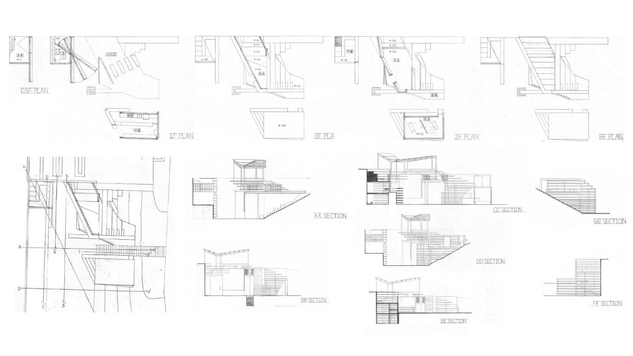 吊鋼絲的動靜關係