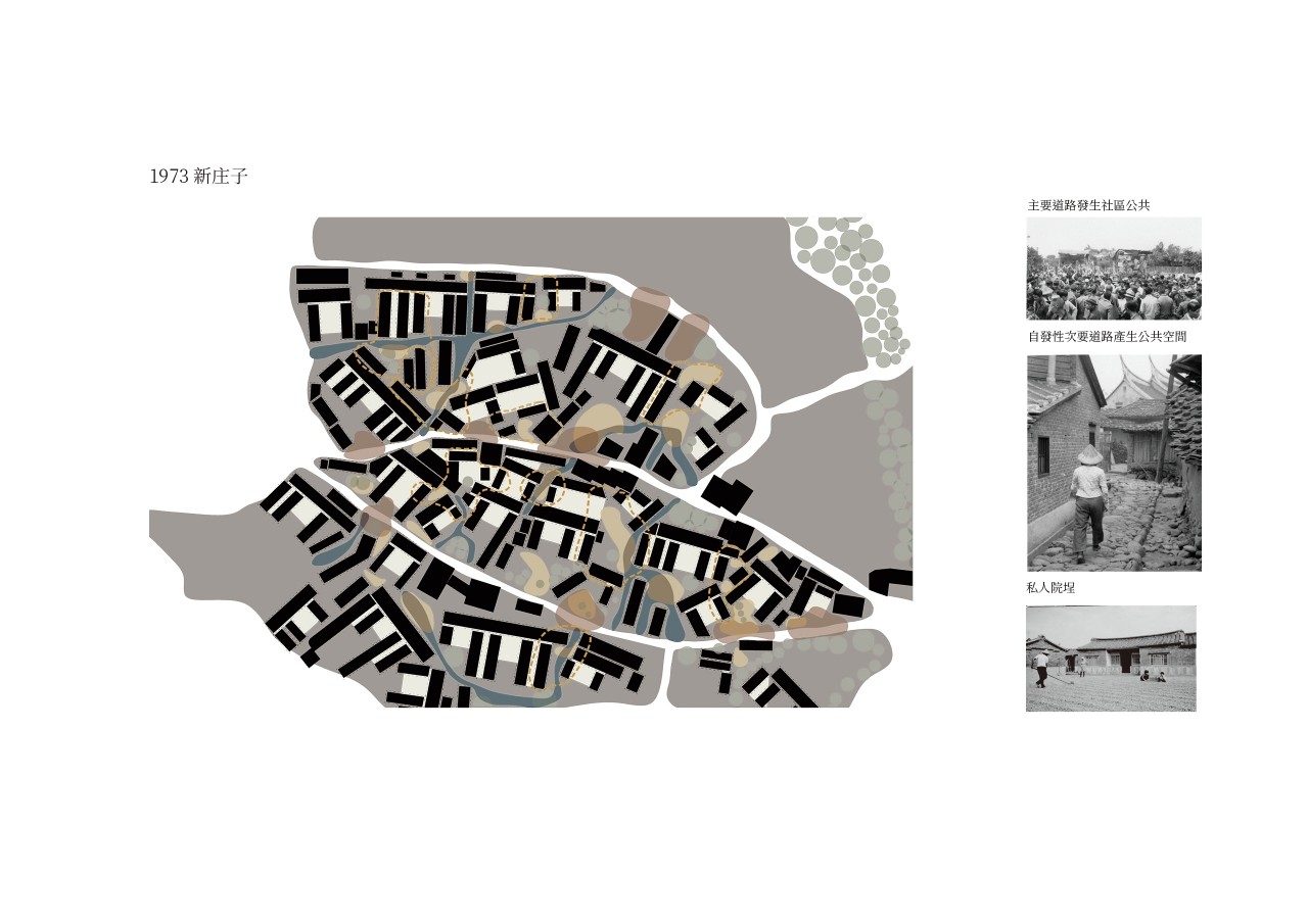 三合院紋理現代化_重新組構社區空間與住宅單元