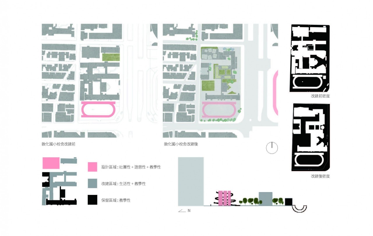 集居式游牧 -後疫情時代內部社群性居住原型