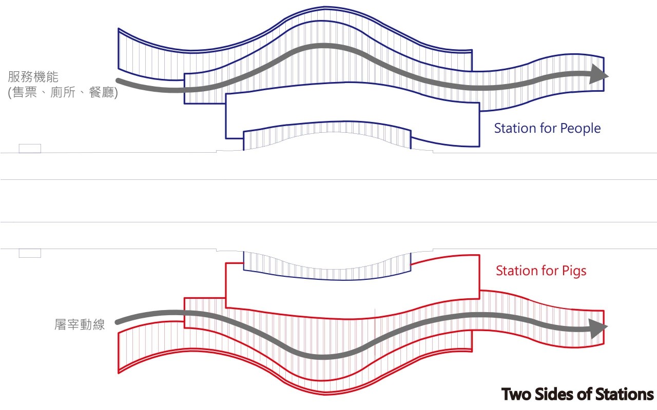 雲林高鐵豬肉博覽會