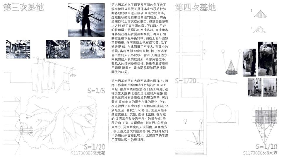 開口與捕捉光線的網