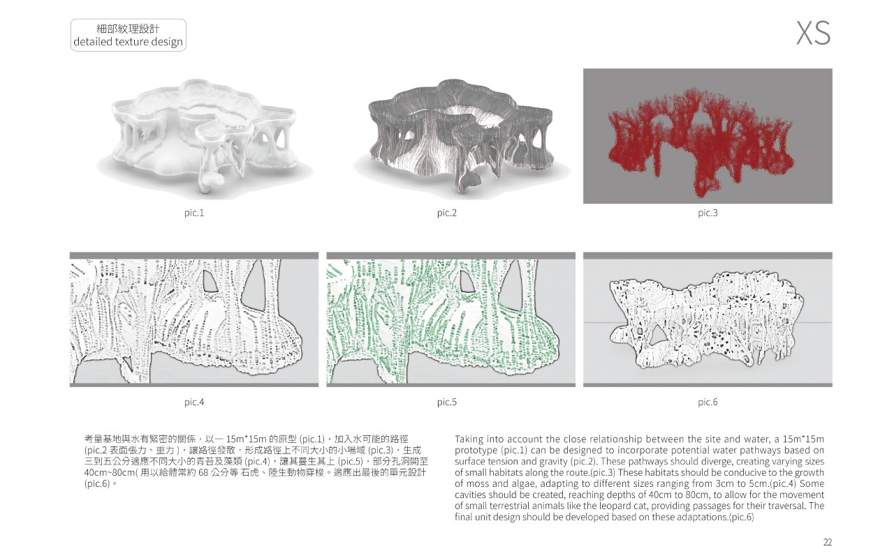 溯源 水道  自然與人為的共構