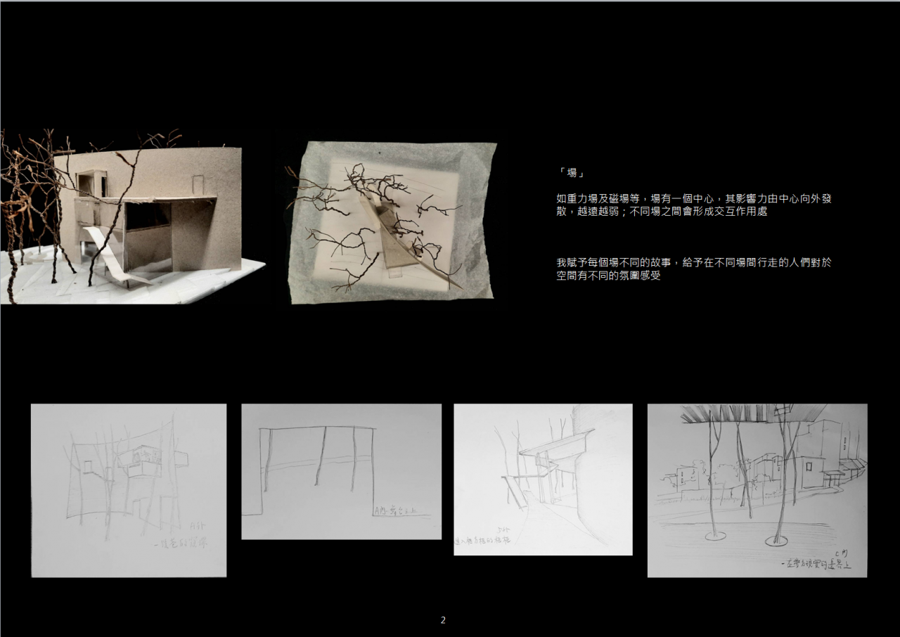 你的故事 我的故事 ────場的散文集