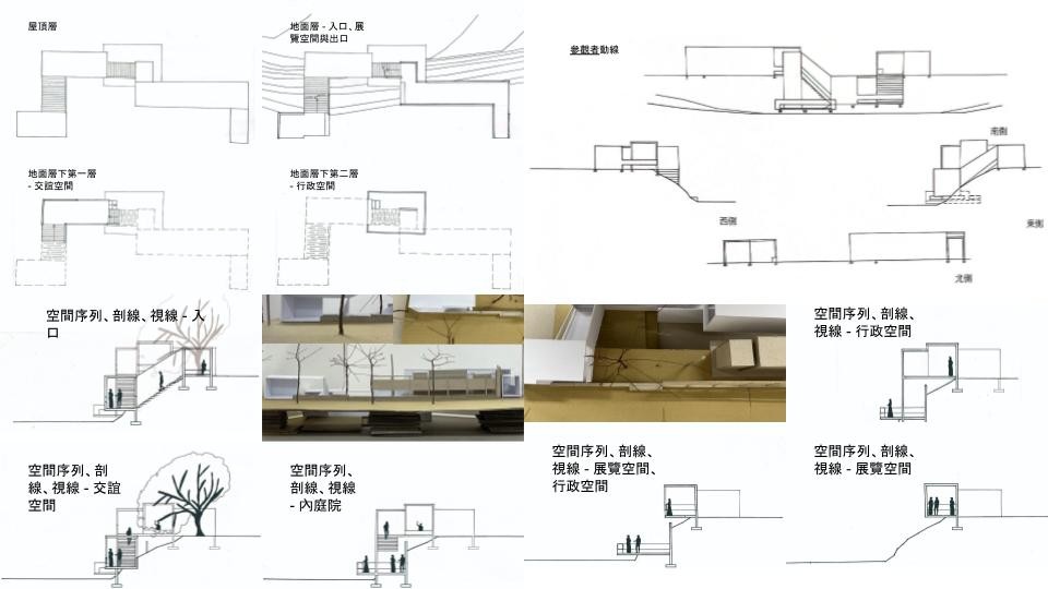 河谷裡層的包覆