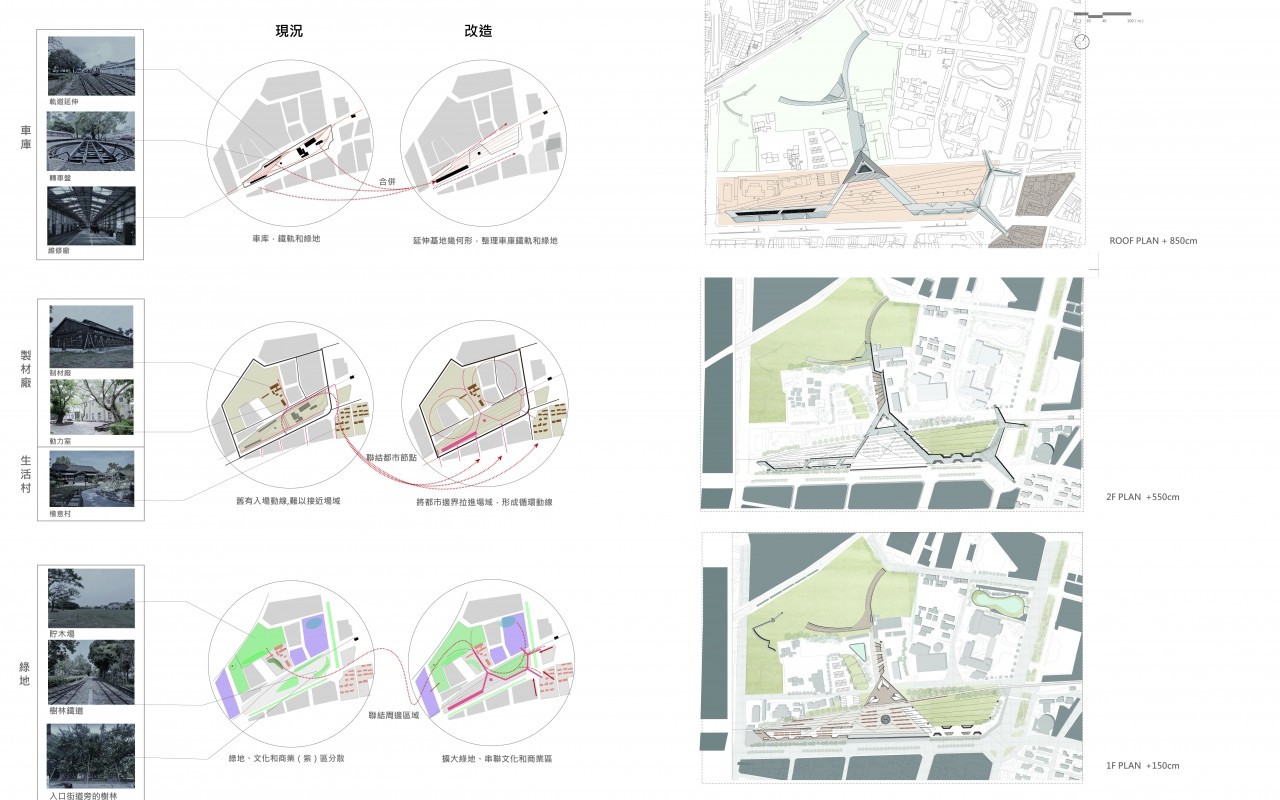 Wye-舊有阿里山林業園區與新都市生活的聯結