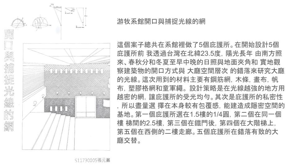 開口與捕捉光線的網