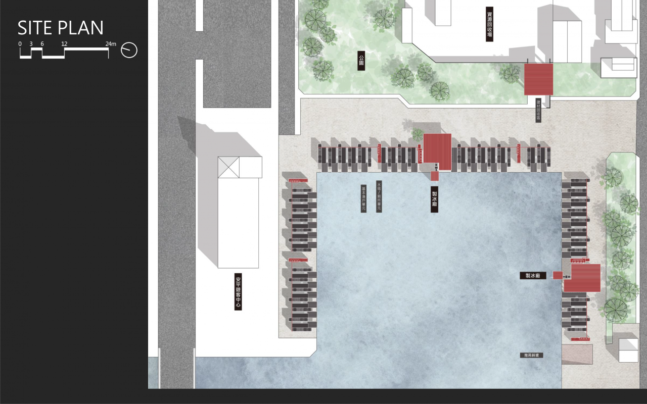De/Re-coding of the µ Port