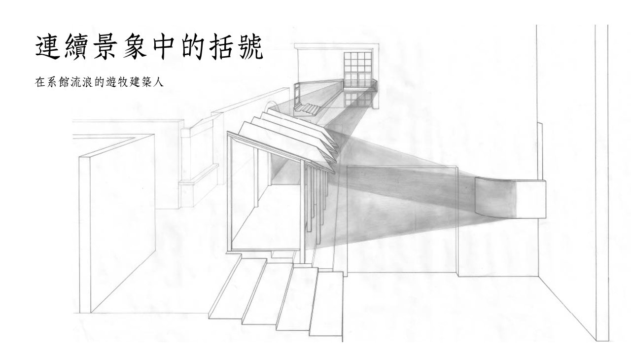 連續景象中的括號