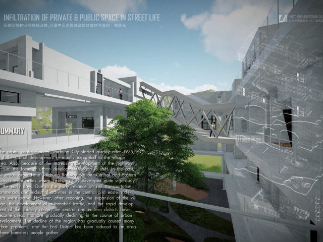 街頭空間的公私領域滲透_以臺中市東區練武路社會住宅為例