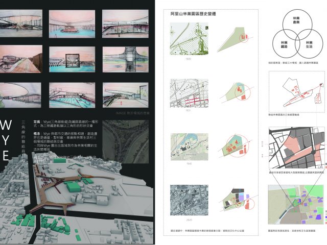 Wye-舊有阿里山林業園區與新都市生活的聯結