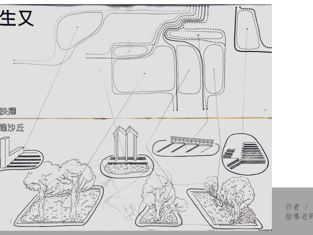 既陌生又熟悉 Strange but also familiar