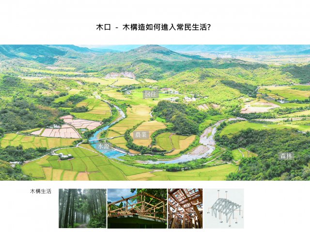 木口 - 木構造如何進入常民生活?