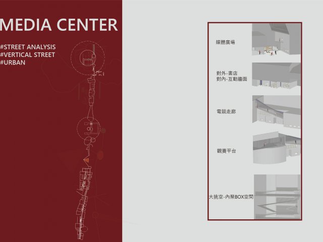 媒體教育中心__街道經驗轉譯