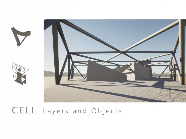 Cell Layers and Objects