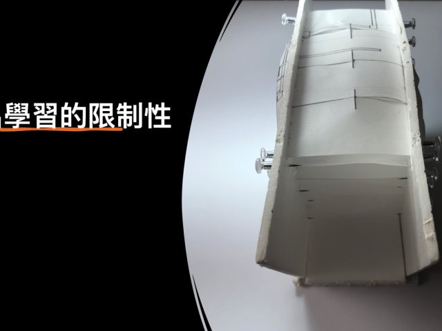 衍生出學習的限制性Actives Happening In The Restrictive Space