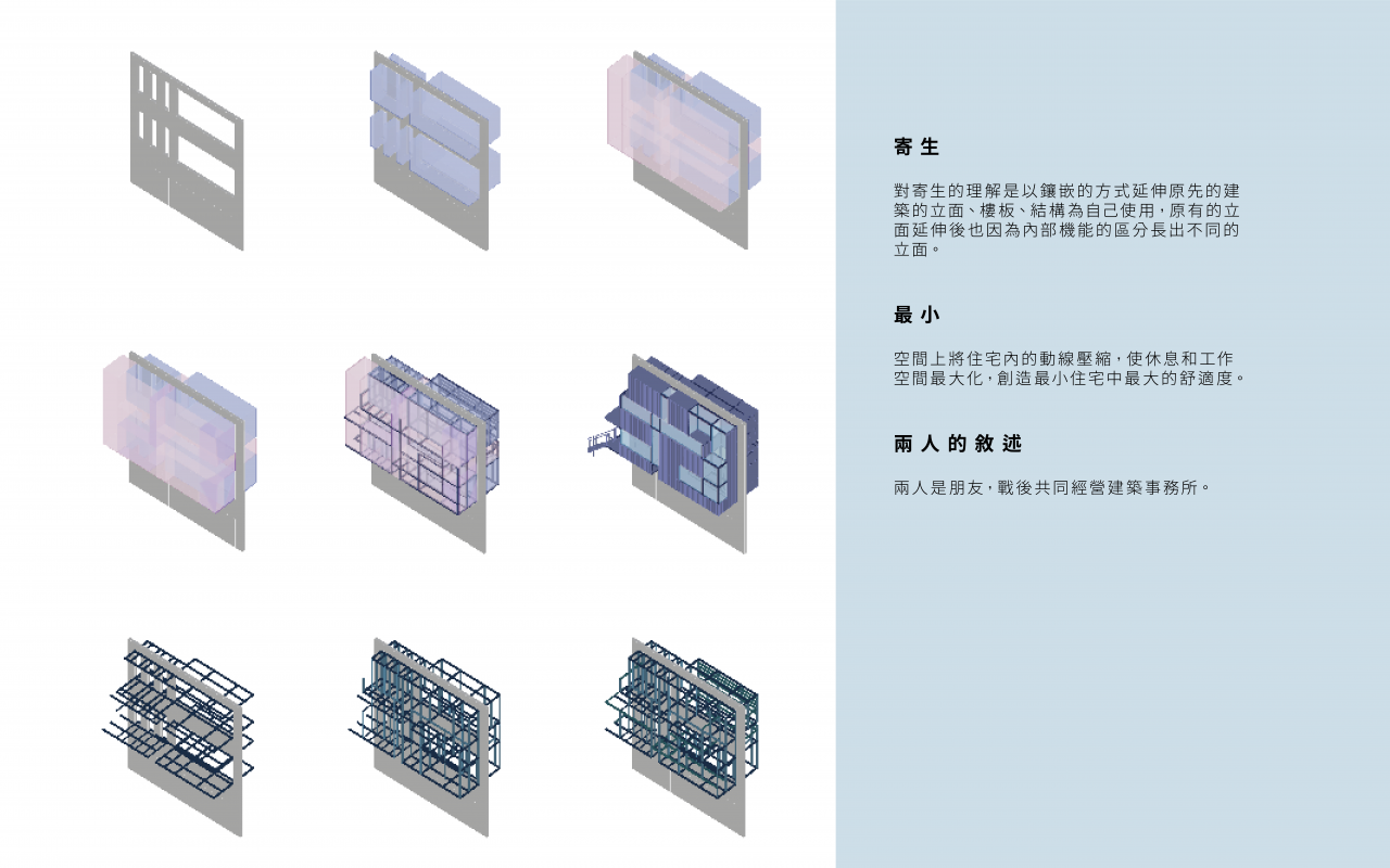 EMBED(最小寄生住宅/战后住宅)
