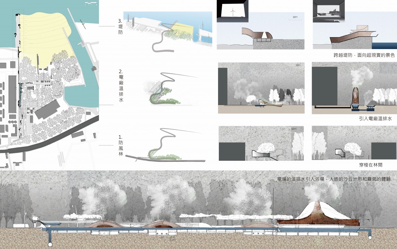 海水□场 Surreal Beach on Taiwan West Coast