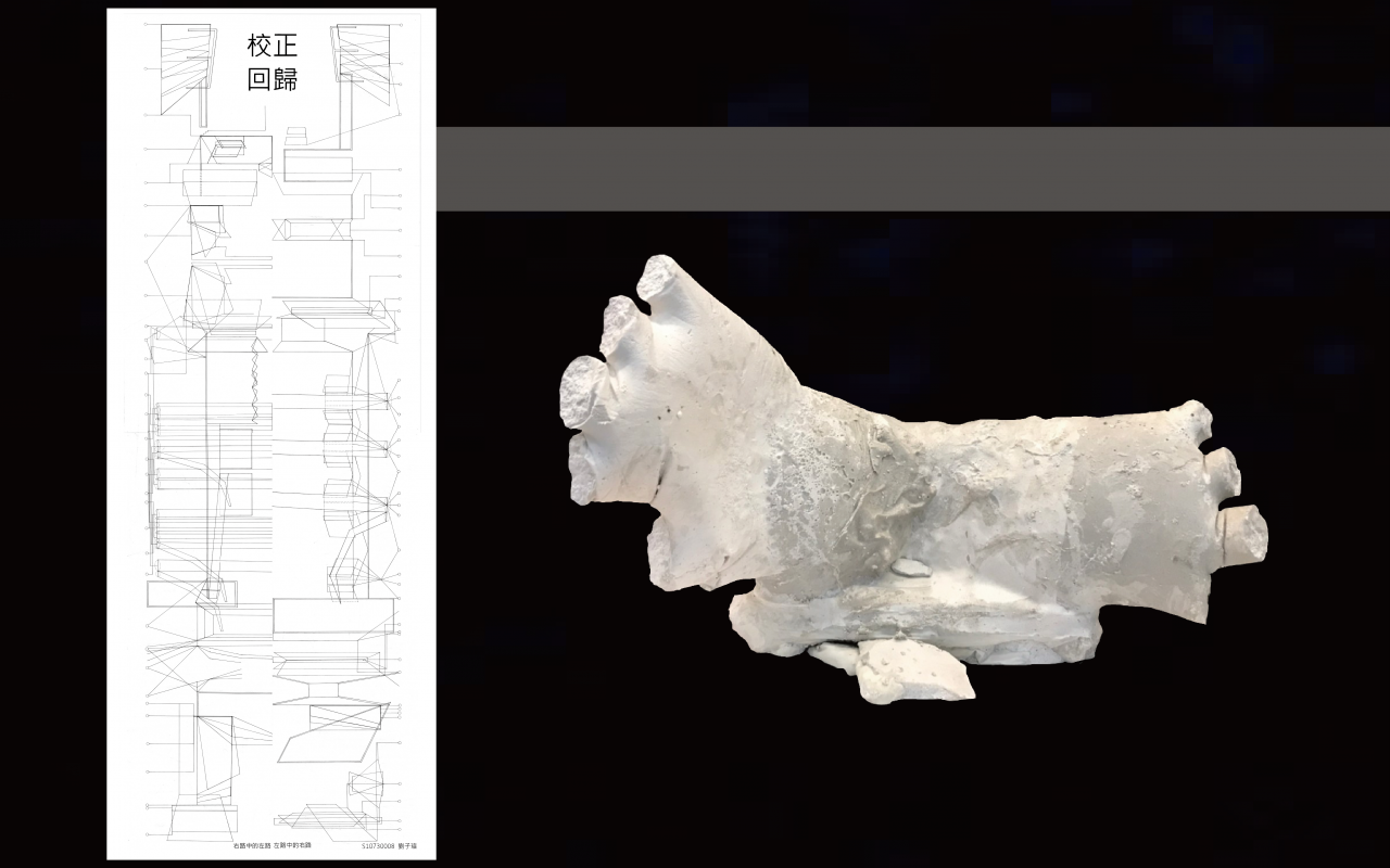 校正回归 Backlog