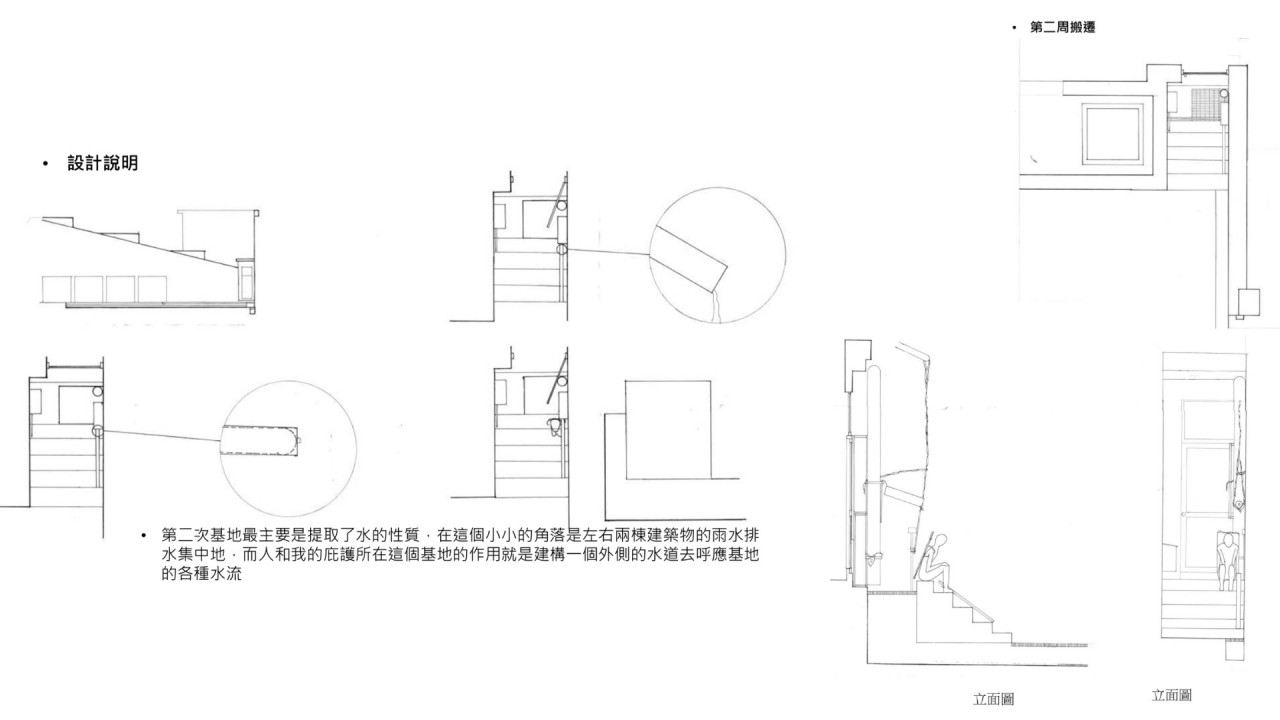 流浪建筑人。收纳身体