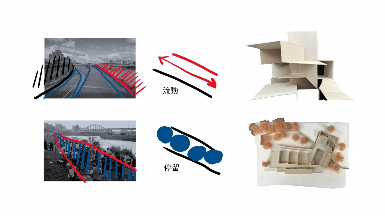 层次的扩张___东海国小附设幼儿园