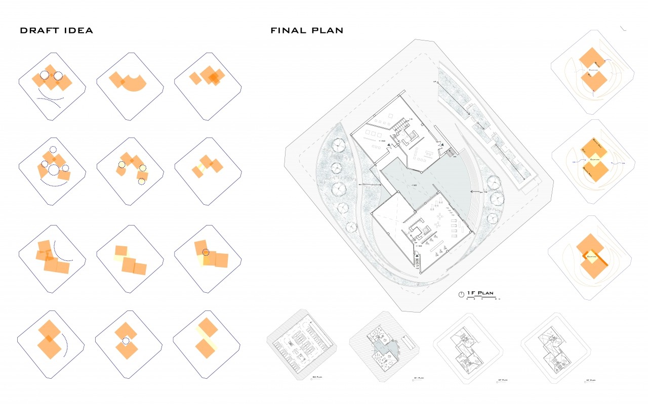 盖一栋双胞胎小房子