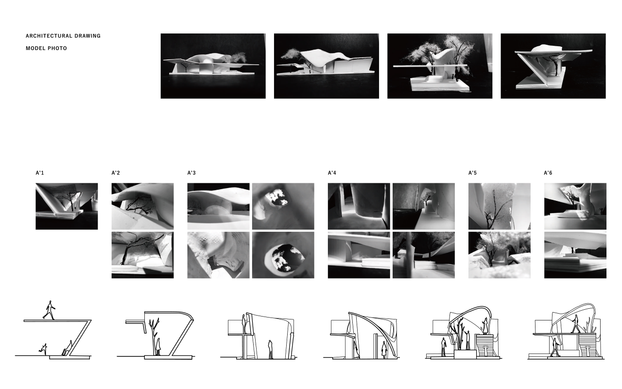 利用感官穿透 过度 场所感受