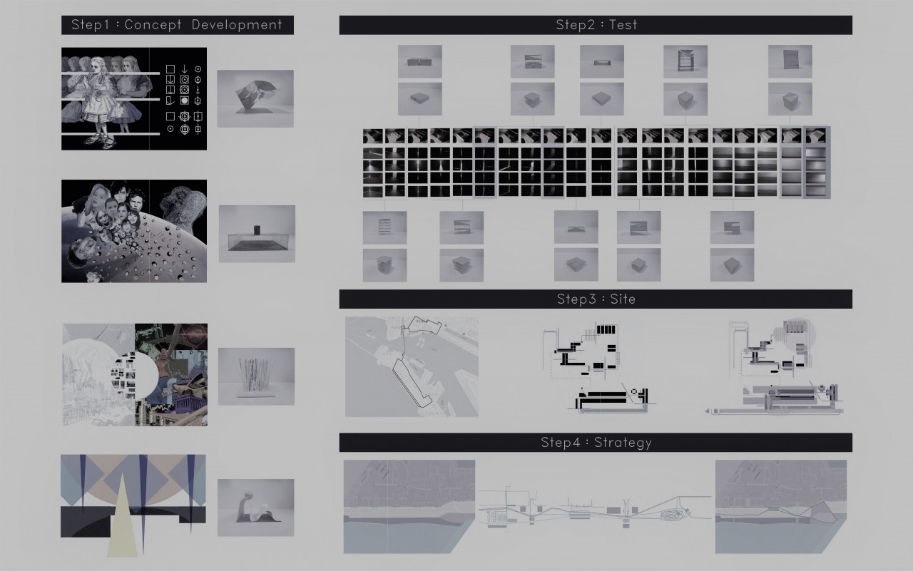 与时相关 - 海岸廊道