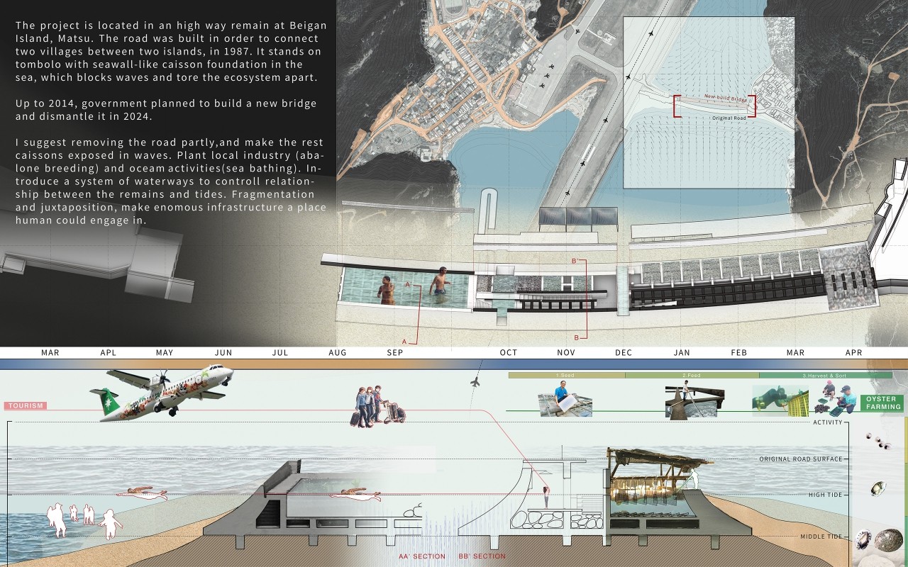 路屿潮间-再造公路遗构海岸线