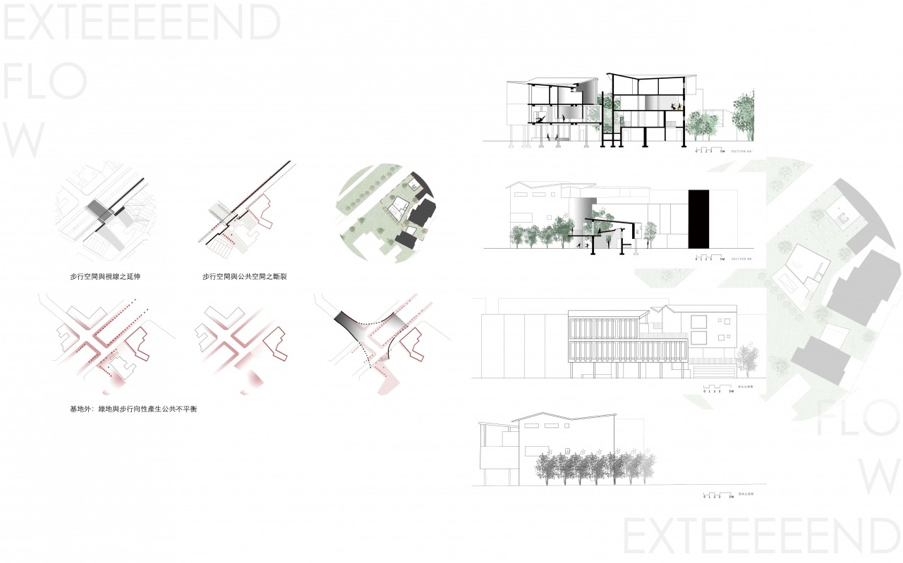 生态小屋/住宅牙科