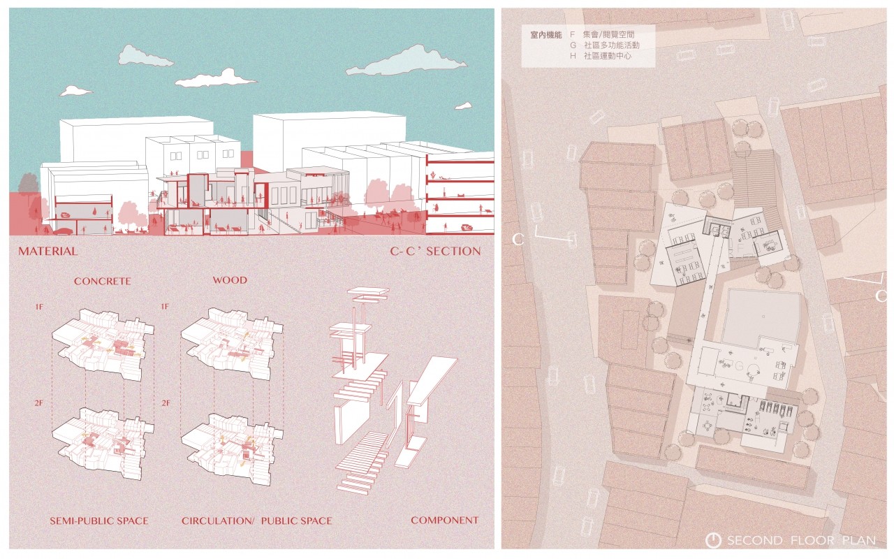  重新书写・大里乡愁