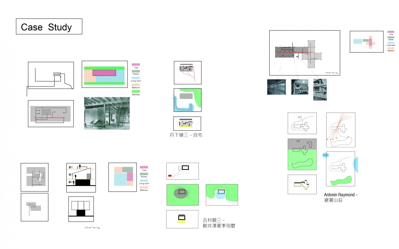 木口 - 木构造如何进入常民生活?