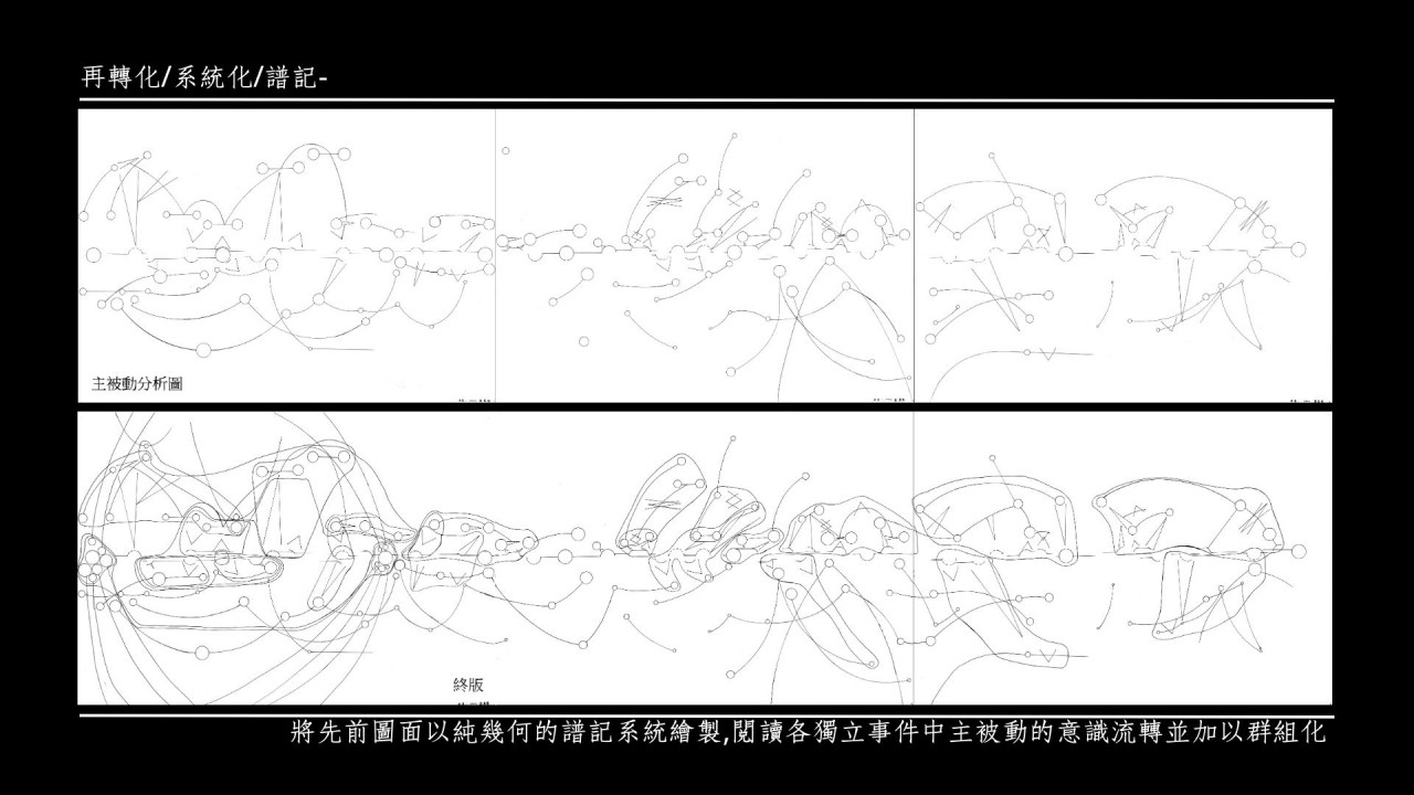 互动与体感舒适性