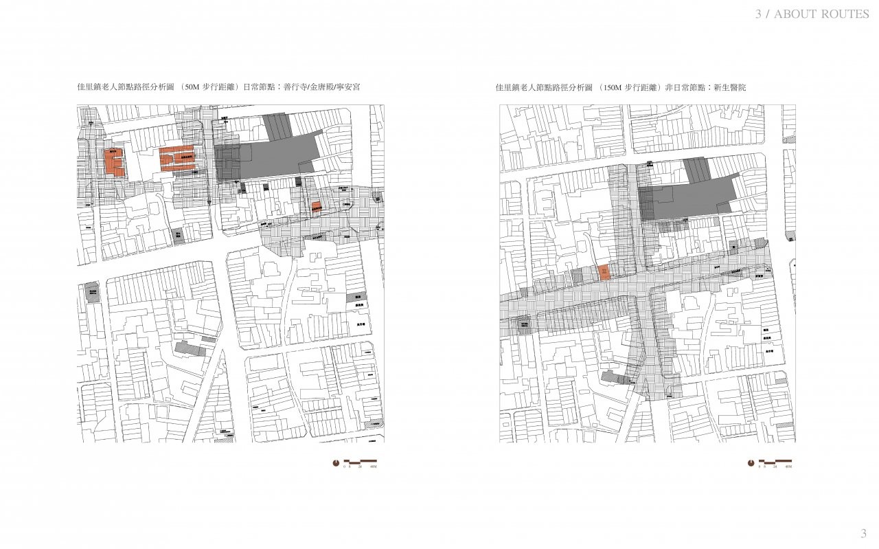 逆城镇中记忆碎片之复刻: 佳里镇失智老人社区照护