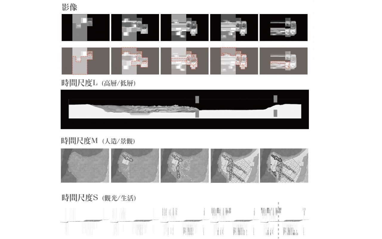 半边城市_大溪小镇新对话