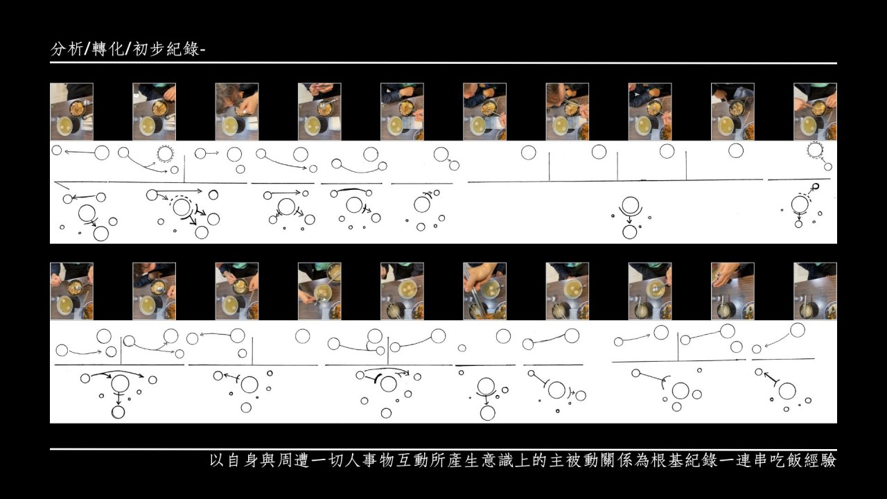 互动与体感舒适性
