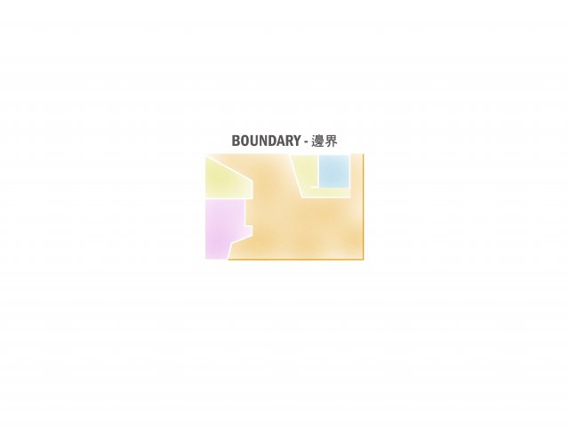 Boundary | 边界