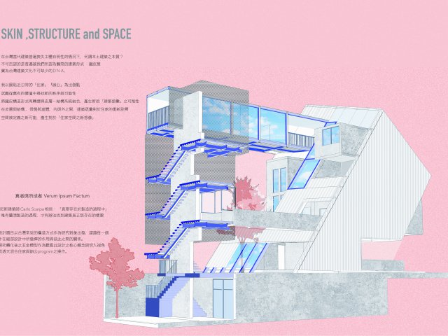 SKIN ,STRUCTURE and SPACE