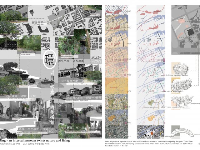 Ring - an interval museum twists nature and living