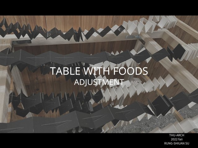 作品名称:吃饭盘点-调整与整理