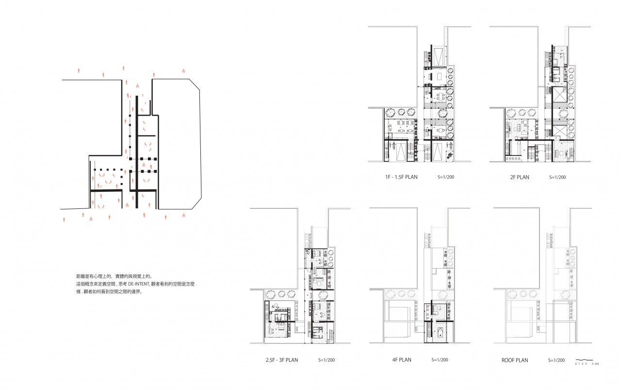 de-intent  -兩個空間的距離-
