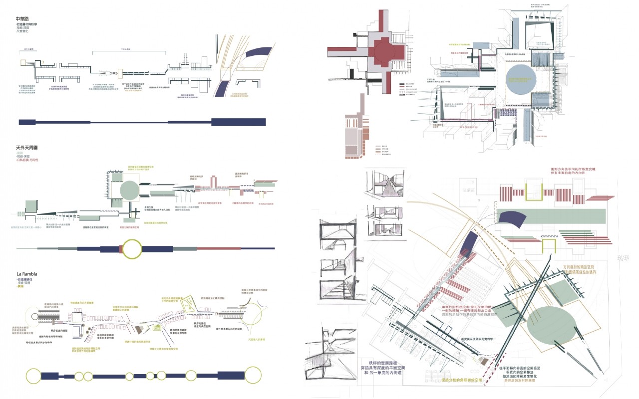 Media Center-A Study on Vertical Streets