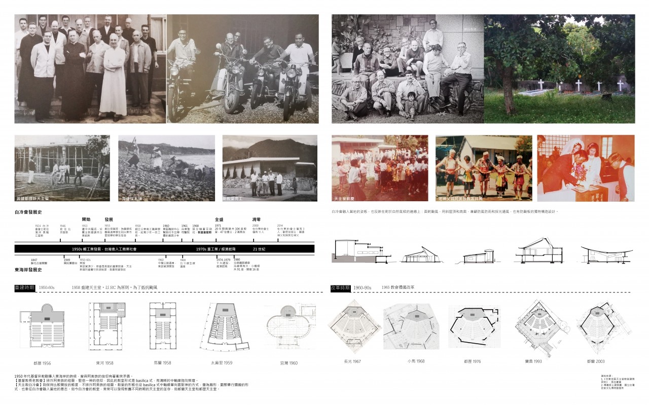 神聖不息-東海岸神聖領域的當代詮釋