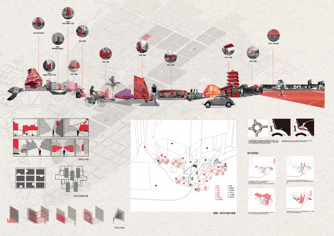 城市切片揭露 ｜ 嘉義城市館