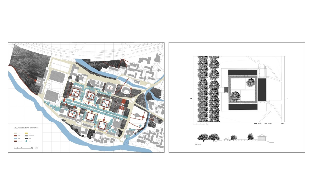 Wandering in Walled Garden-Restructuring of TungHai University Library
