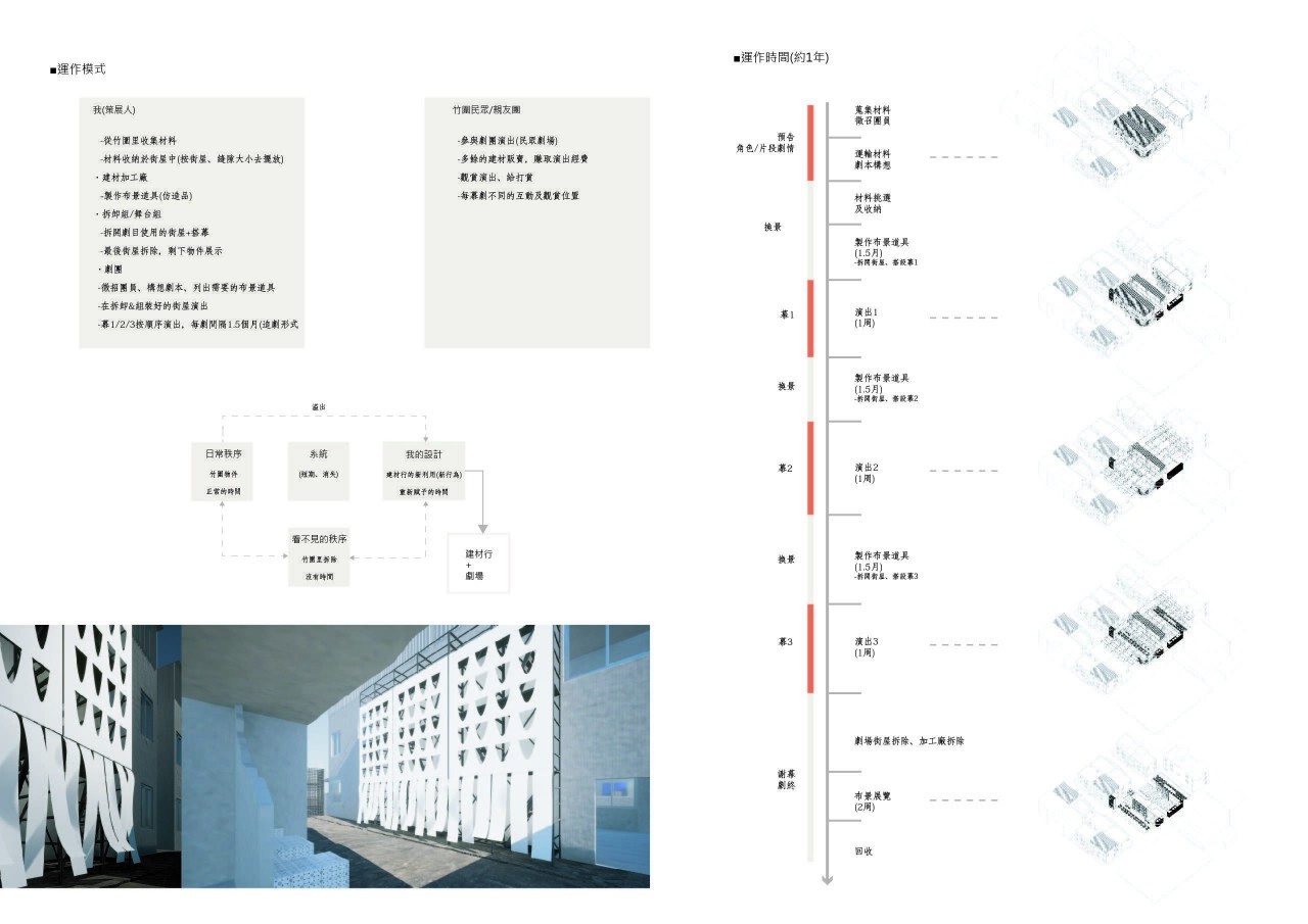 The Countdown Party in Zhuwei Village