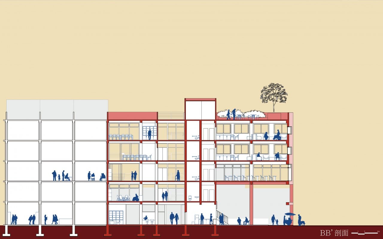 The Daycare center beside Redevelopment Zone 