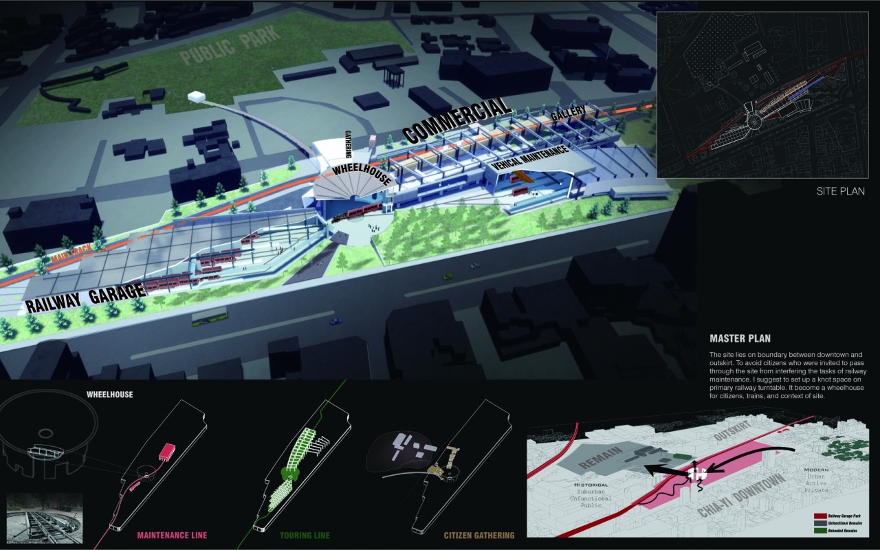 WHEELHOUSE, Rebuild Proposal of Alishan Forest Railway Garage Park